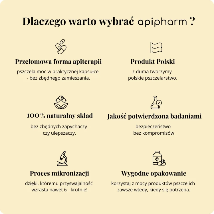 apipharm-czy-warto
