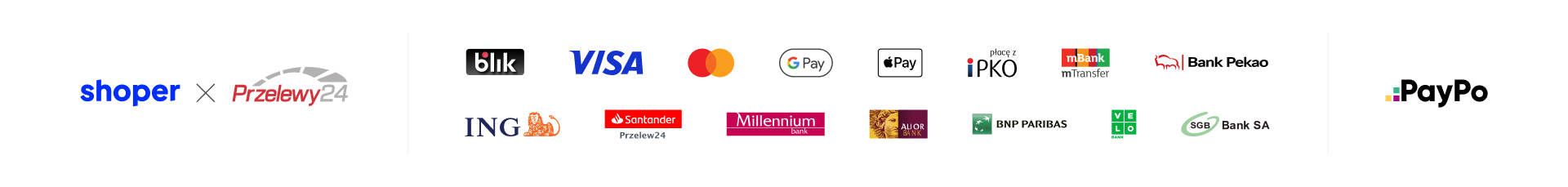 Płatności Apipharm